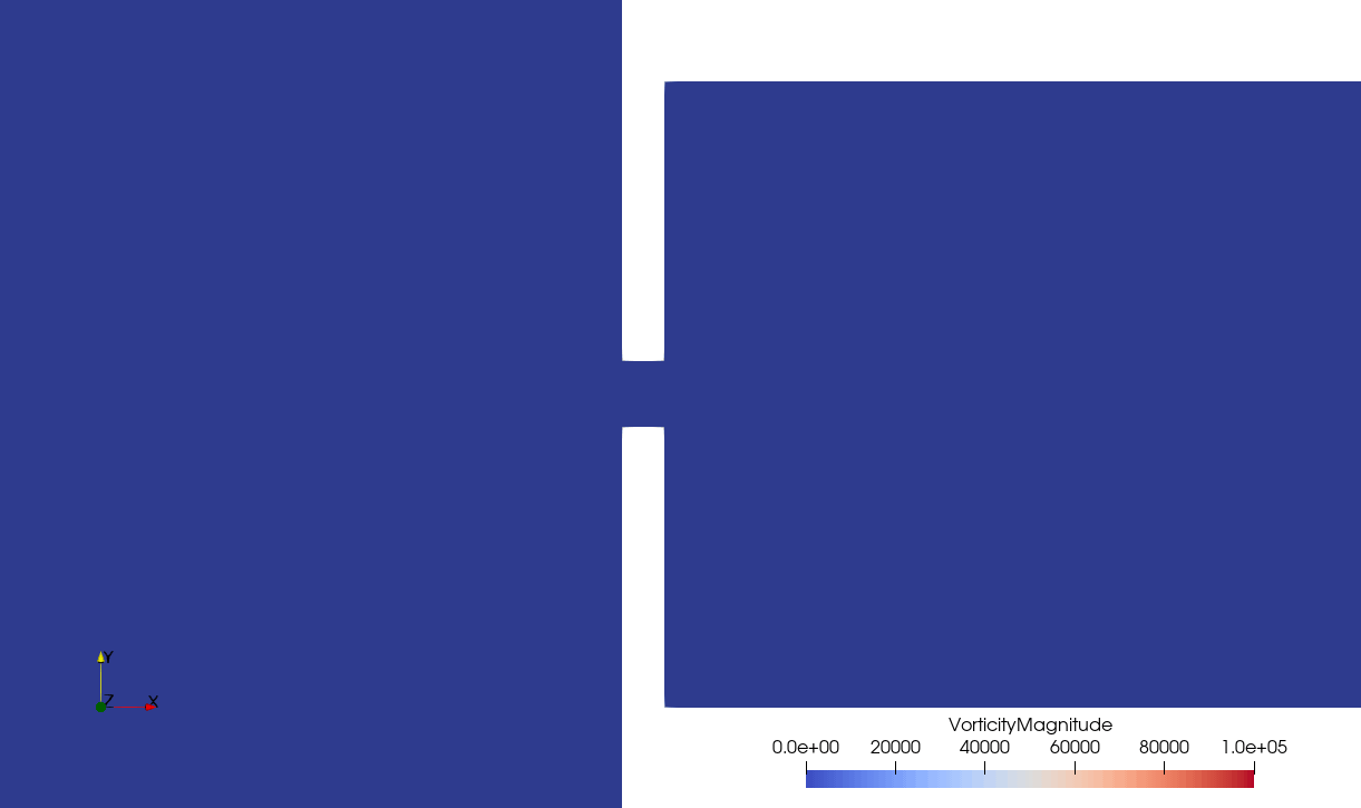 Vorticity 130 dB GIF