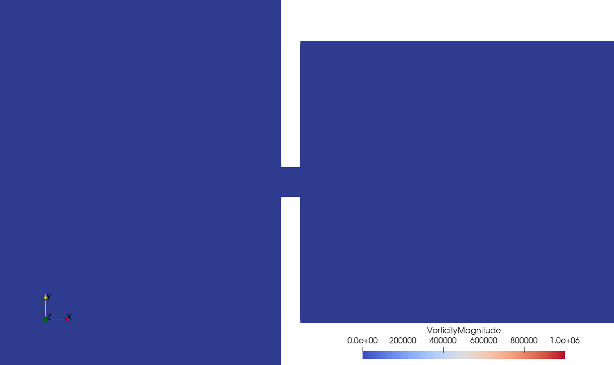 Vorticity 140 dB GIF